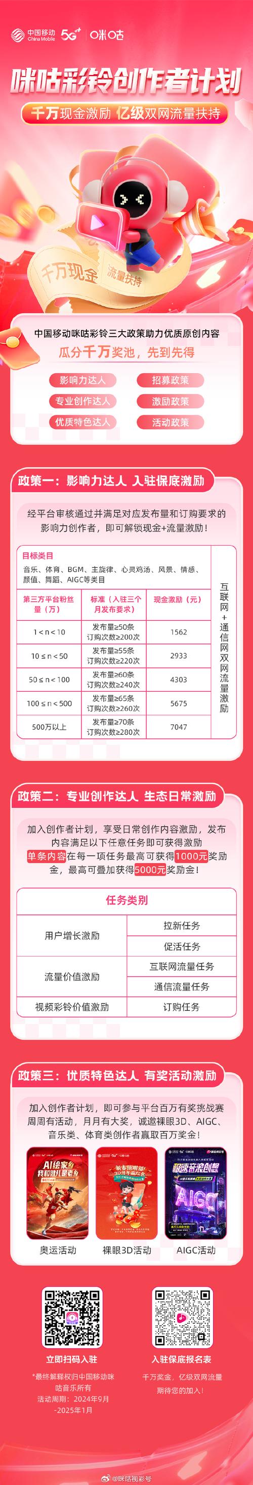 免费涨1000点赞,社交媒体新策略揭秘