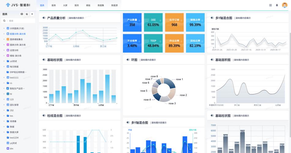 自助平台业务下单,数字化转型下的服务模式创新与行业趋势分析