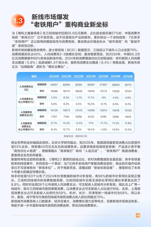 快手生态下作品点赞增量市场分析,十大专业点赞平台服务模式与合规性研究