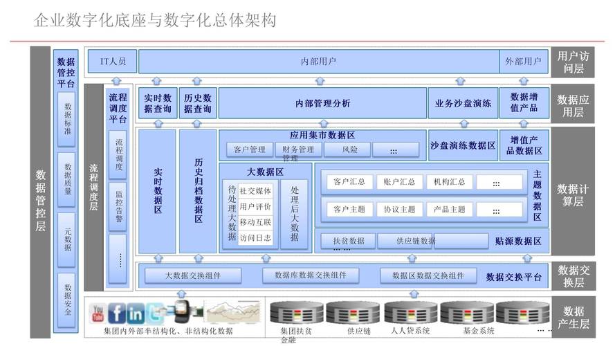 业务秒网站24小时自助,企业数字化转型中的效率革命与行业新生态