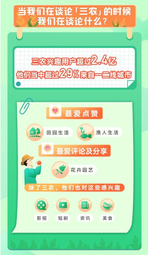 快手生态下一元一千点赞服务产业链解析，流量造假背后的行业乱象与合规挑战