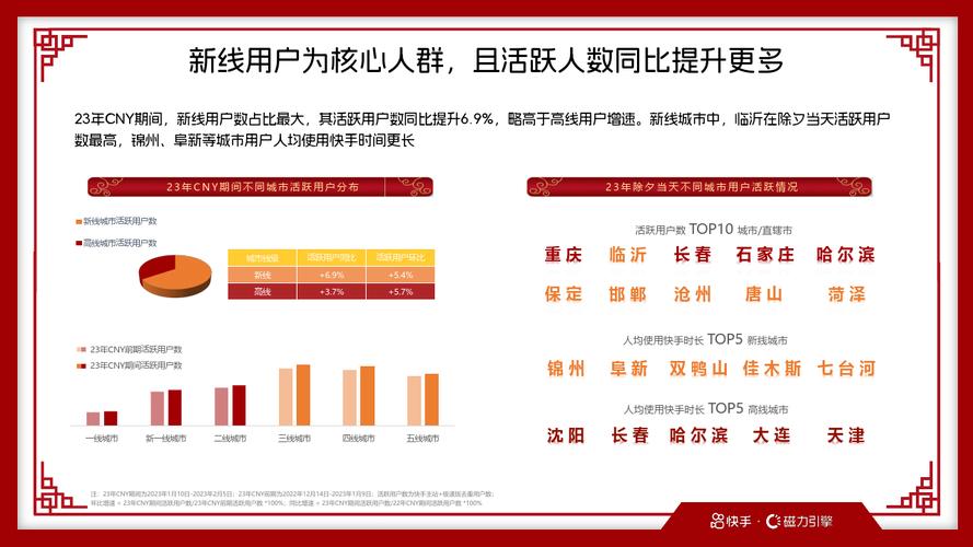 快手24小时自助下单平台,数字营销时代下的高效服务新范式