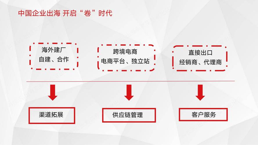 生态下创作者获取点赞的运营策略与行业洞察