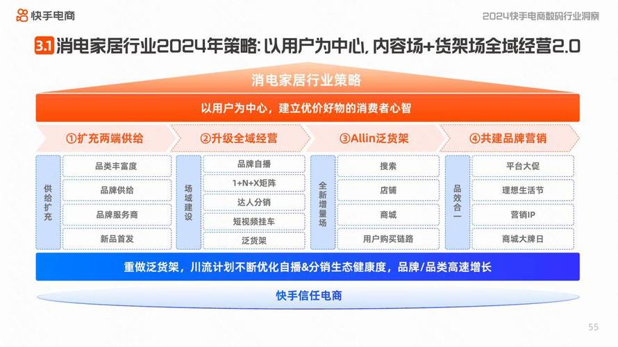 快手生态下的流量变现新路径,24小时在线自助点赞平台的行业价值与运营逻辑
