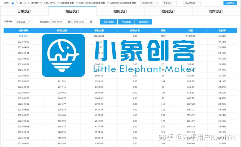 快手自助下单平台，全网最低价背后的行业生态与市场博弈
