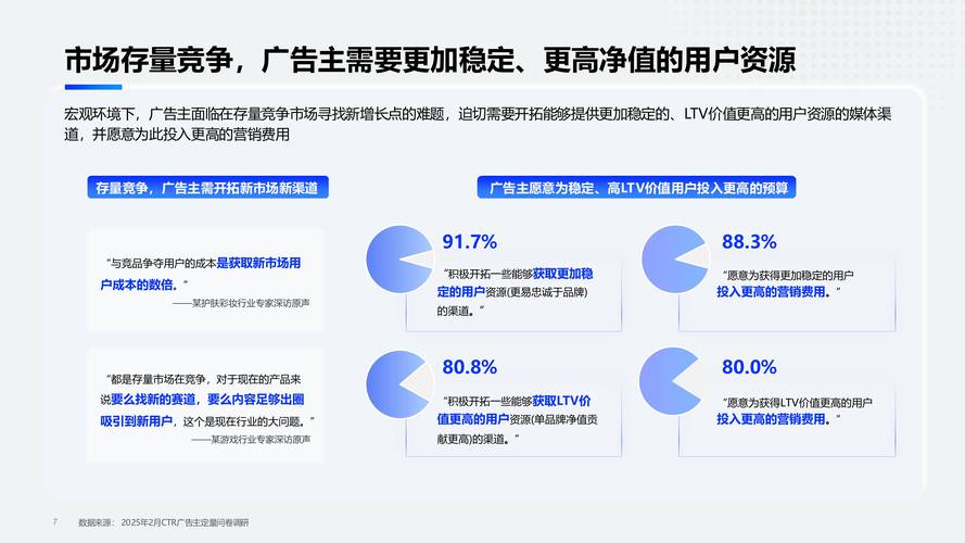 快手粉丝群生态发展现状与运营策略深度解析