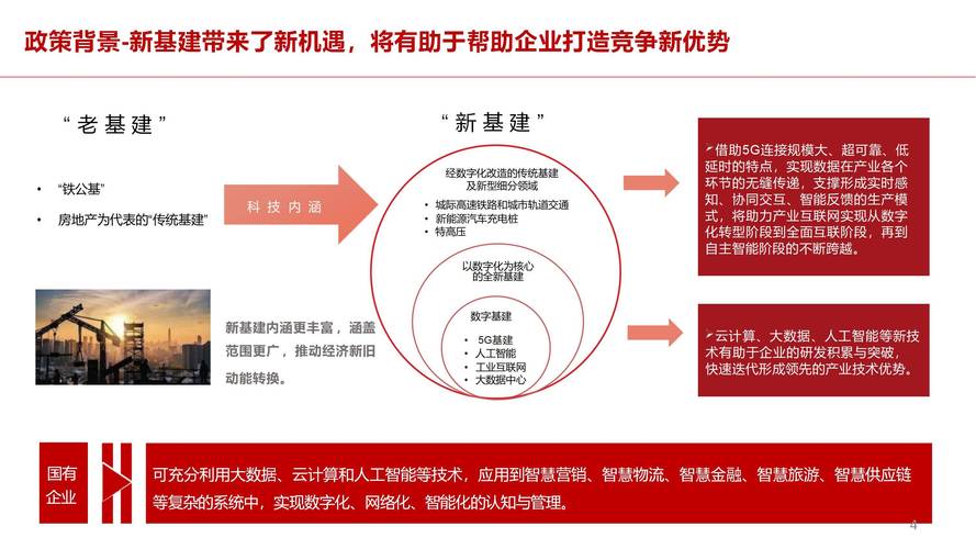 自助网站建设,数字化转型浪潮下的企业自主赋能新路径