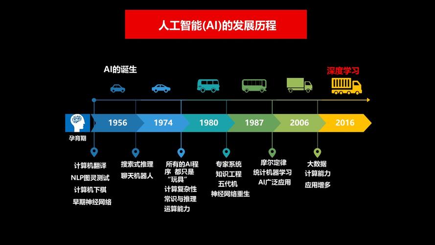 24小时自助点赞下单系统上线,开启数字化服务新纪元