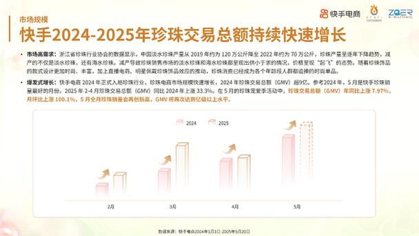 快手业务平台购买平台,行业生态重构下的数字化营销新范式