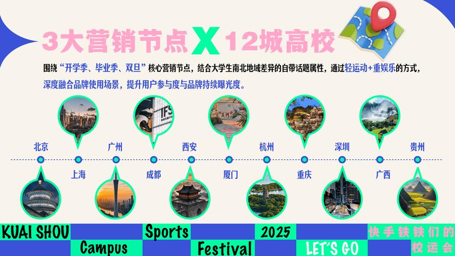 快手生态下评论点赞24小时即时服务,流量运营的效率革命与行业规范探索