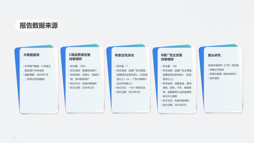 快手生态下用户增长策略研究,基于算法推荐机制的涨粉方法论