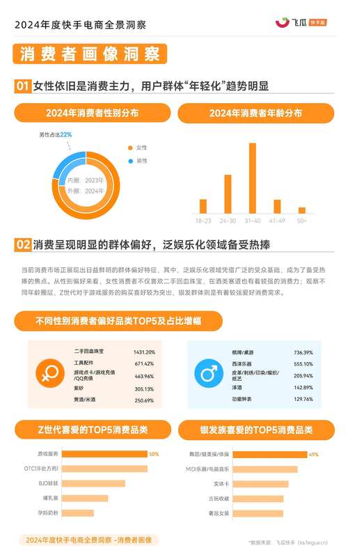 快手点赞生态的数字化变革,解析10大自助平台的服务模式与行业影响