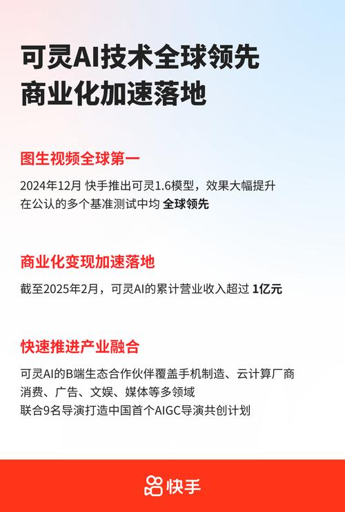 快手生态下全网最低价业务平台崛起,解析行业成本优化与合规运营新路径