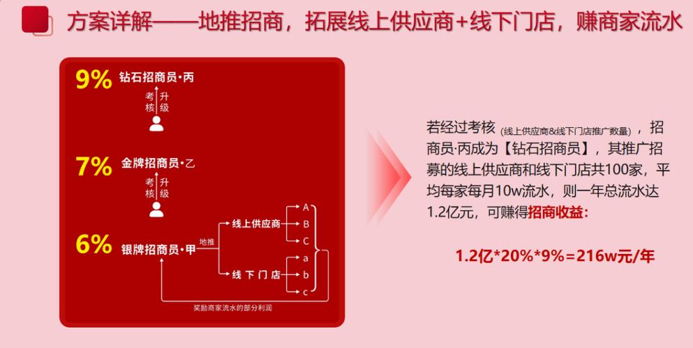 24小时自助下单模式，破解行业效率困局，全网最低价背后的技术革新与市场逻辑