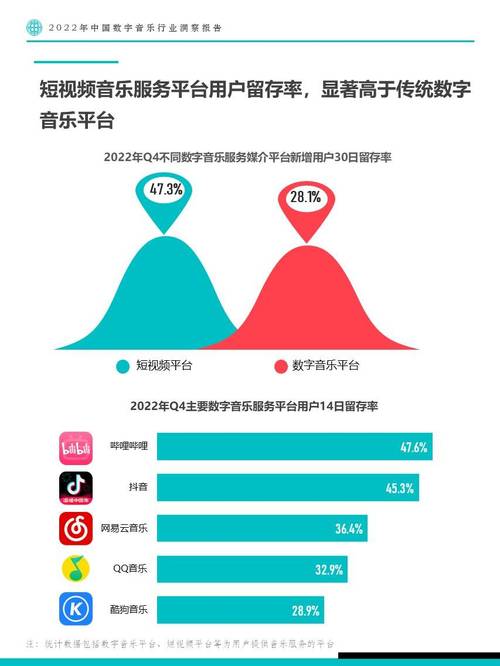 24小时快手自助下单平台,数字化时代下短视频营销的效率革命与行业生态重构