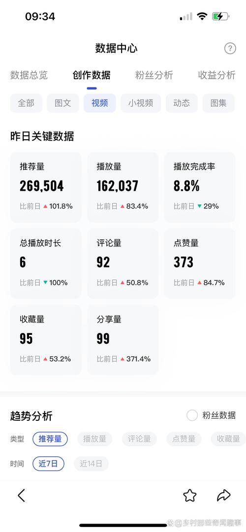 在线涨粉平台崛起,数字化浪潮下的流量增长新引擎