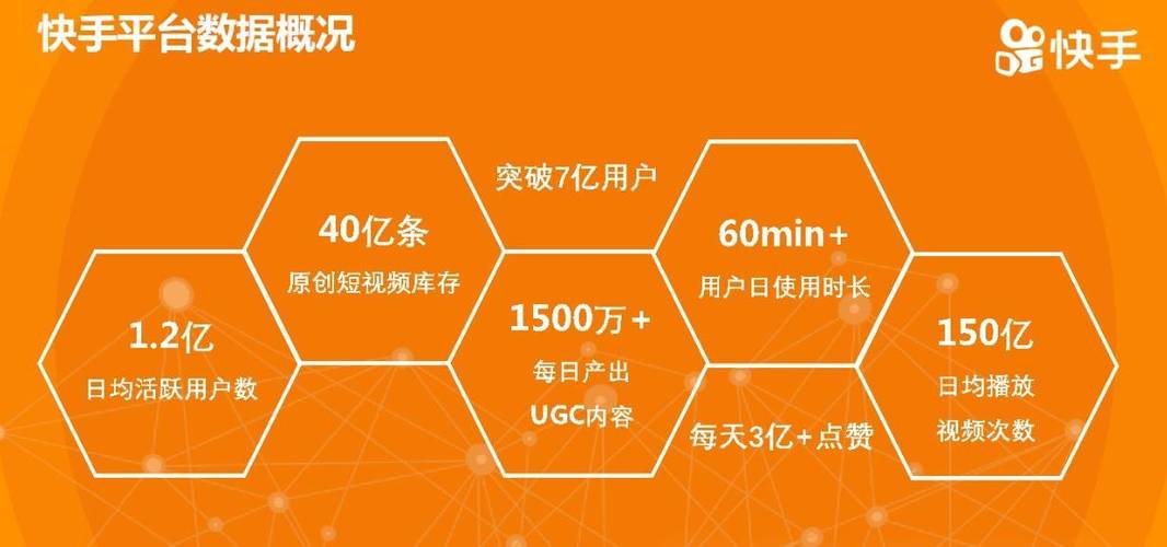 快手业务低价自助下单模式,行业变革下的效率与成本优化新路径