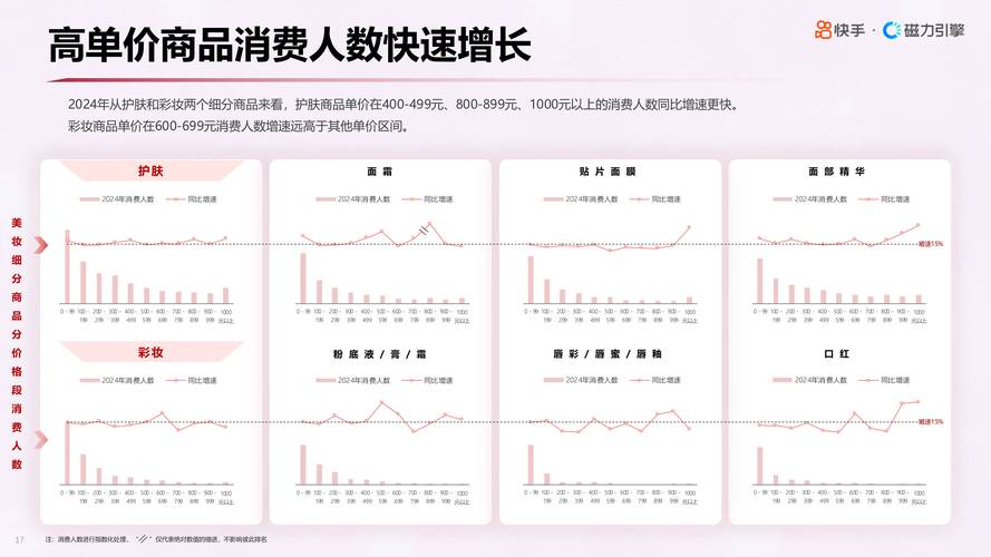 快手点赞平台自助接单模式,行业生态重构与数字化运营新趋势