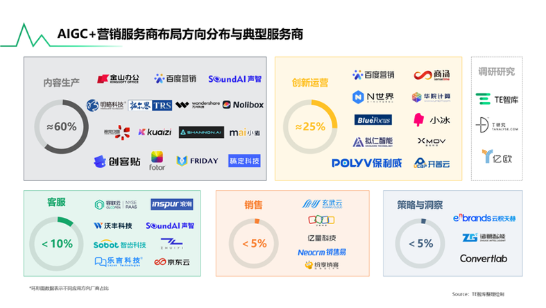 点赞购买平台,数字营销生态下的价值重构与行业规范探索