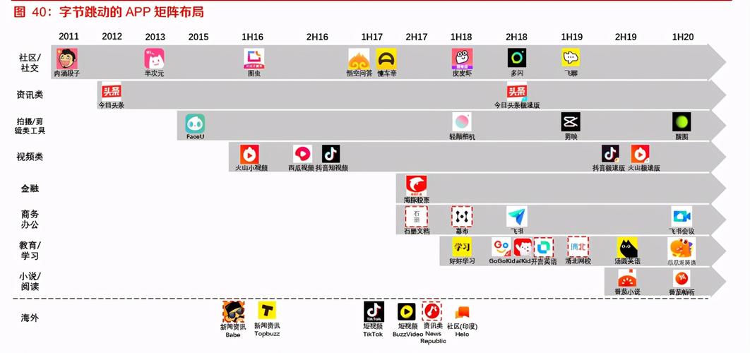 短视频生态下的互动效率革命，快手里点赞评论神器的技术逻辑与行业影响