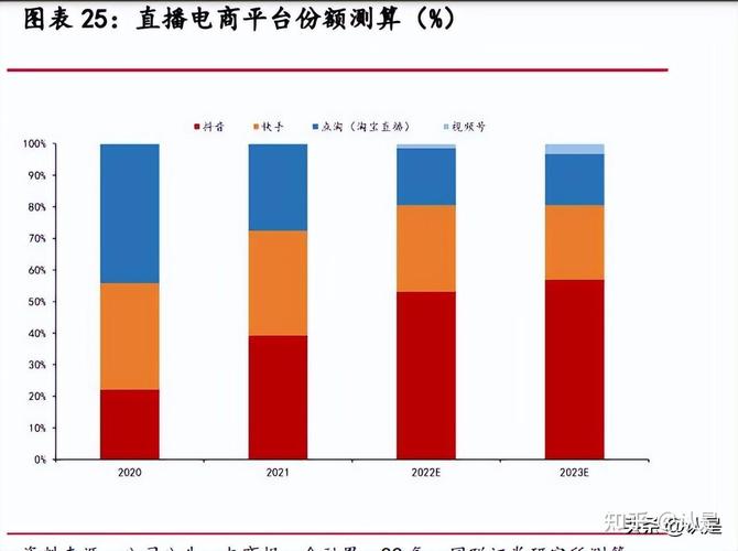 全网最低价在线快手业务，行业变革下的价格竞争与价值重构