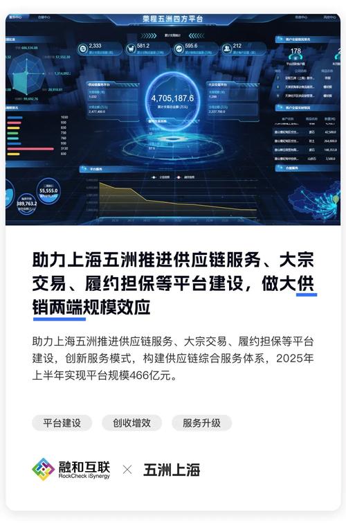 快手生态下全网最低自助下单平台,技术赋能与行业合规性深度解析