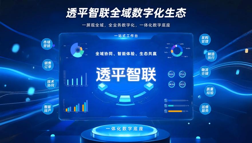 24小时全自助下单网站,数字化时代下的服务效率革命与行业生态重构