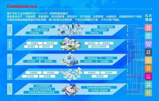 24小时全自助下单网站，数字化时代下的服务效率革命与行业生态重构