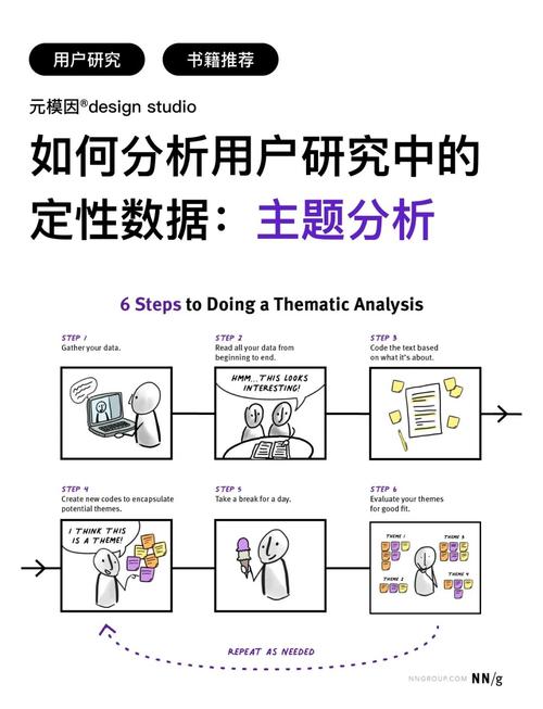生态下用户点赞行为驱动机制与运营优化策略研究