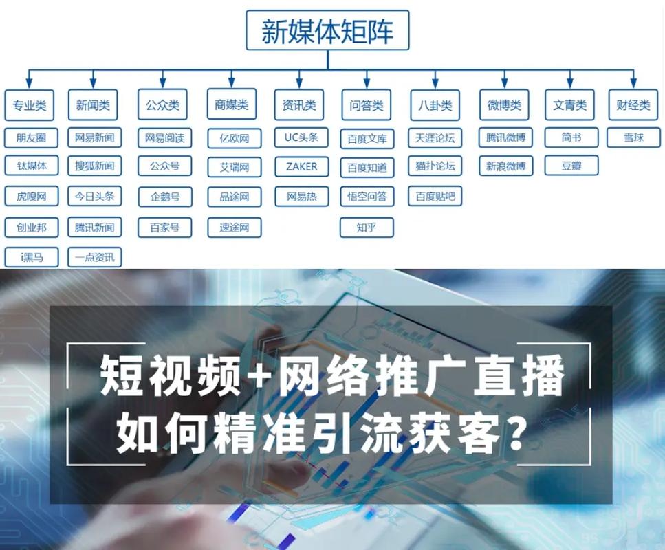 快手粉丝自助增长模式,行业变革下的精准运营新路径