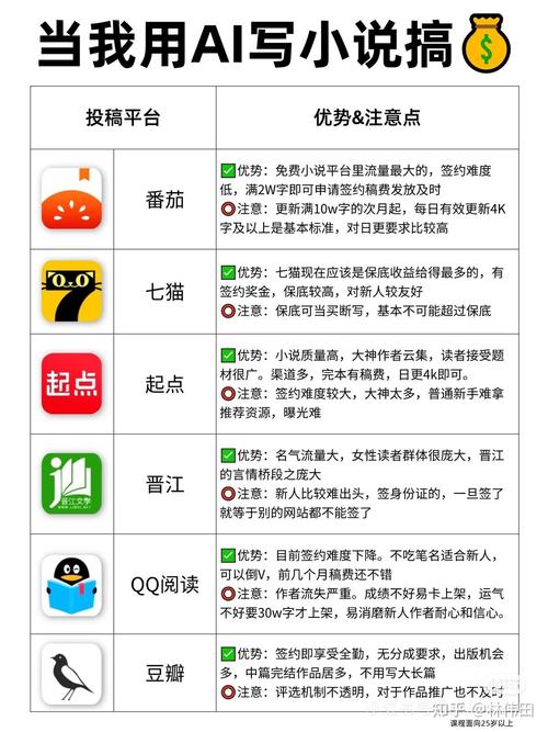 快手点赞兼职,新兴网络兼职模式的行业透视与风险解析