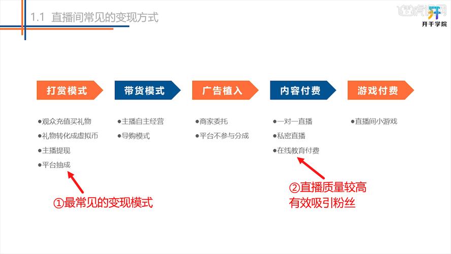 快手热门业务生态解析,流量变现与商业价值重构的行业新图景
