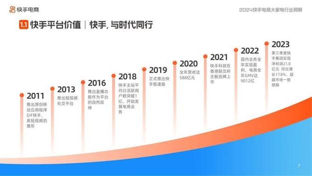 快手24h自助推广下单平台,数字化营销生态下的效率革命与行业新范式