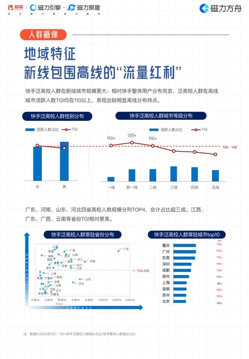 快手业务生态24小时下单机制解析,如何实现行业最低价与高效服务双赢