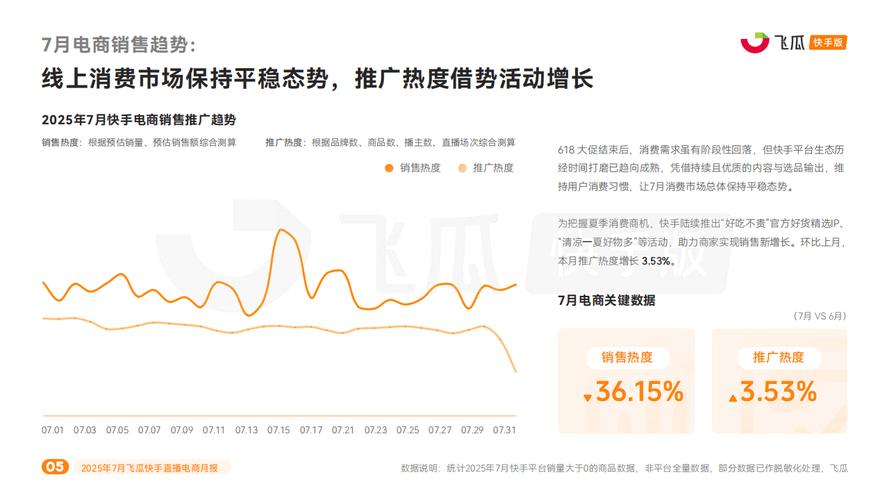 24小时自助下单模式，解锁全网最低价服务新生态的行业洞察