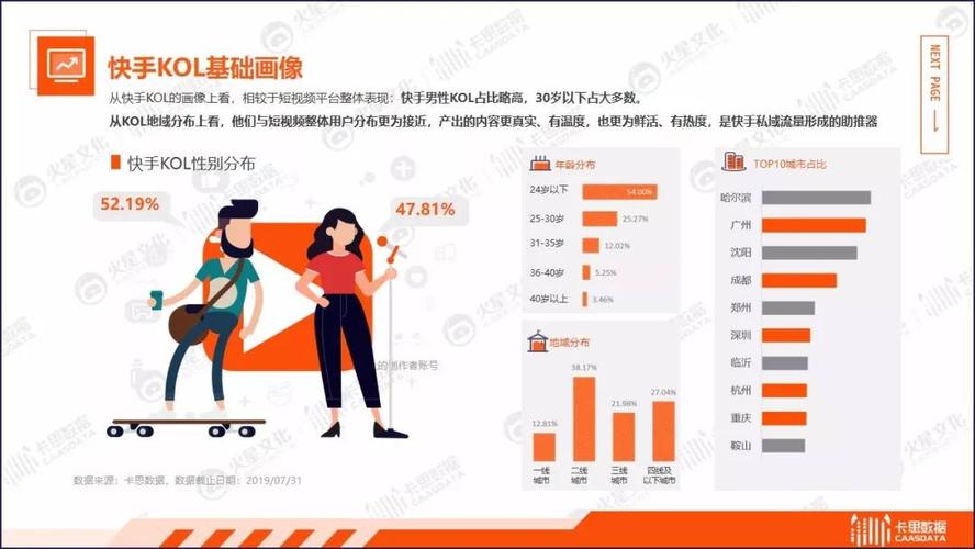 快手粉丝业务下单,数字化时代下的流量变现与行业生态重构