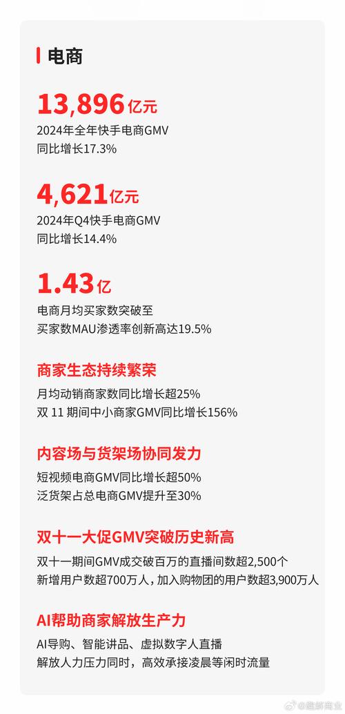 快手生态流量运营新趋势,免费领10000赞背后的用户增长逻辑与行业影响