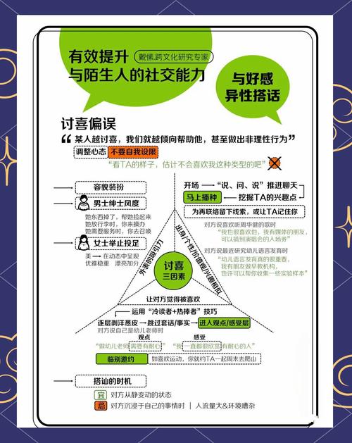 社交媒体营销新生态，解析一块钱100个赞平台的运营逻辑与行业影响