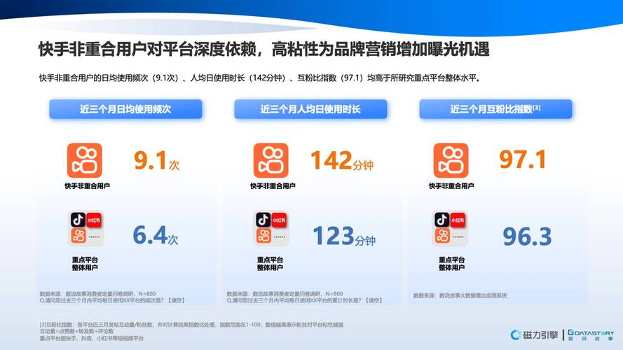 快手业务生态革新,自助下单真人服务引领行业新风向