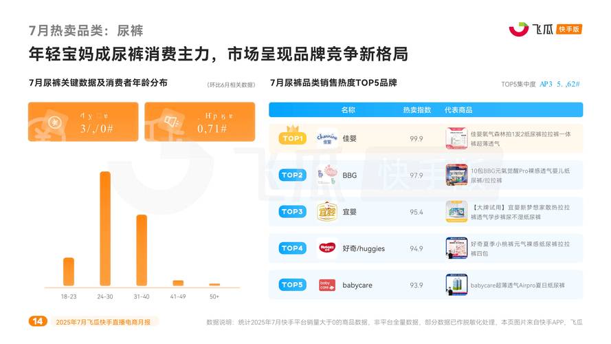 快手业务生态革新，自助下单真人服务引领行业新风向