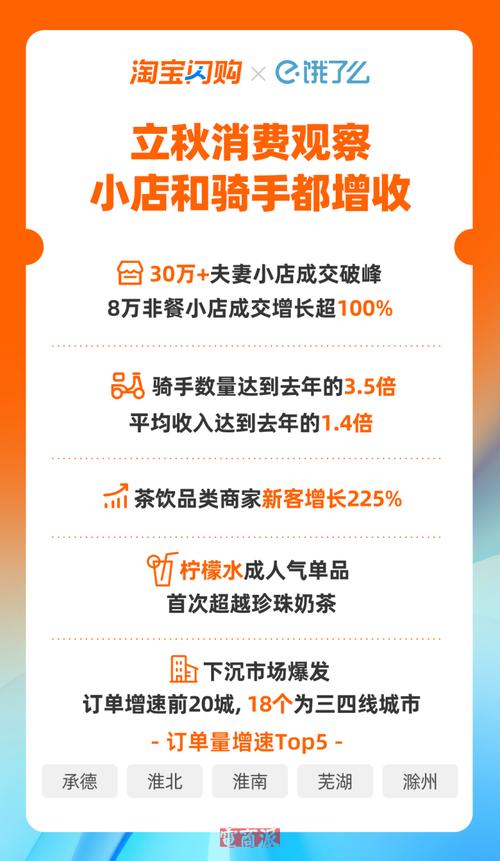 低价点赞自助下单新风潮，便捷高效引领社交互动新趋势