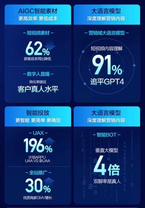 24小时快手自助下单平台,数字营销时代的高效服务新范式