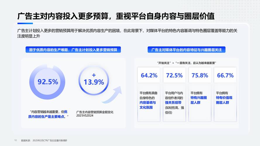 业务快手点赞，社交媒体营销新生态下的流量变现与品牌增长策略
