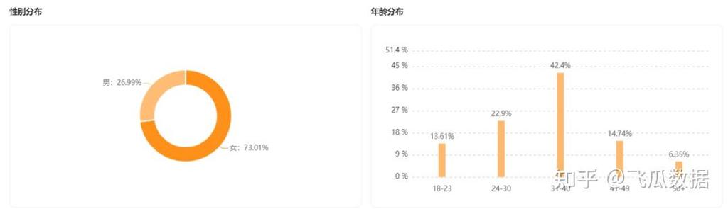 快手生态下的评论粉丝平台,行业价值、运营逻辑与未来趋势解析