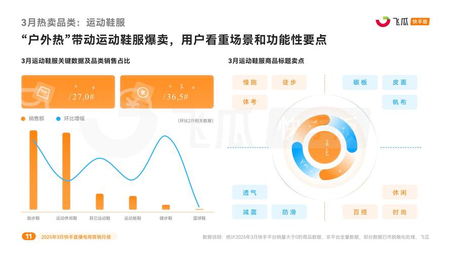 快手生态下的评论粉丝平台，行业价值、运营逻辑与未来趋势解析