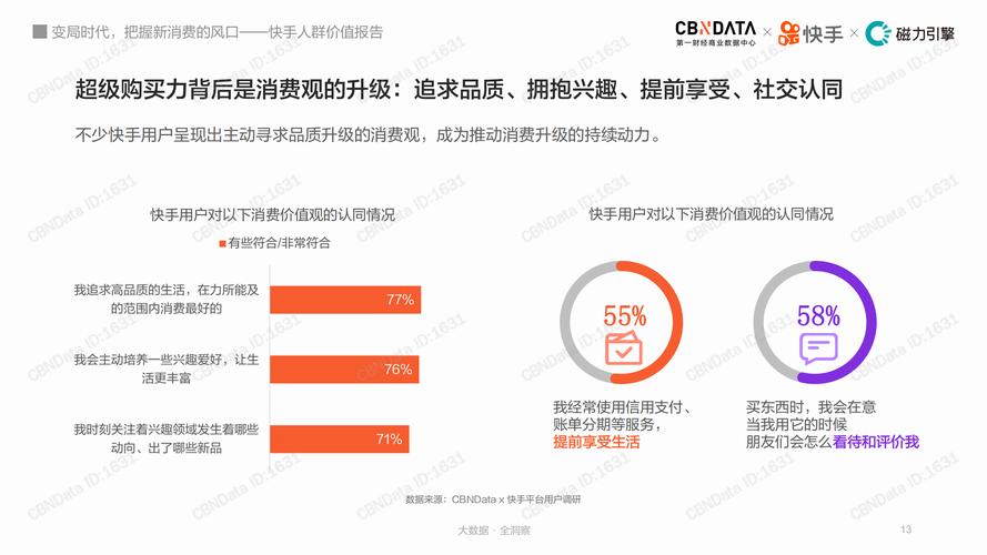 快手平台一千点赞价值解析,成本构成与行业影响深度研究