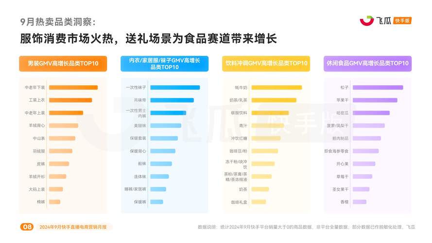 快手平台一千点赞价值解析，成本构成与行业影响深度研究