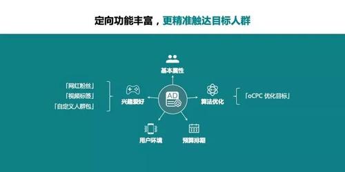 快手生态下的互动经济新趋势,24小时接单模式对点赞服务市场的深度影响
