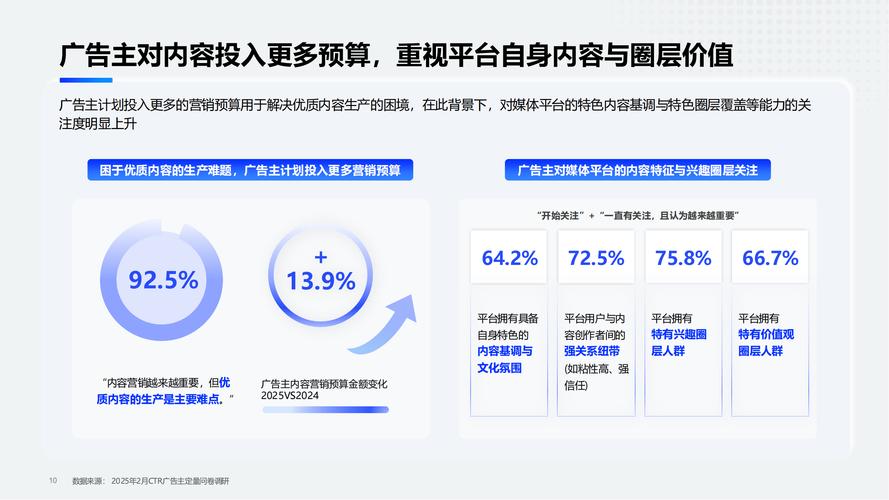 快手活粉购买现象解析,行业生态、风险与合规发展路径