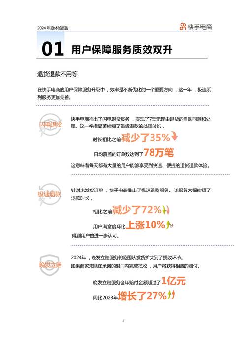 快手电商生态下的价格博弈,压价自助下单最低机制的行业影响与策略解析